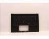 Lenovo MECH_ASM KBD BZL,WL,FPR,BK,SRX,GER für Lenovo ThinkPad Z16 G1 (21D4/21D5)