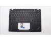 Lenovo MECH_ASM KBD w/CVR RUS BL (SUN) US BK für Lenovo ThinkPad T14s Gen 4 (21F8/21F9)