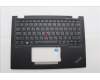 Lenovo MECH_ASM BL KB BK HBW LTN für Lenovo ThinkPad X13 2-in-1 Gen 5 (21LW/21LX)