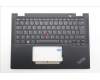 Lenovo MECH_ASM BL KB BK WW FRA PMX für Lenovo ThinkPad X13 2-in-1 Gen 5 (21LW/21LX)