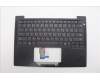Lenovo MECH_ASM KBD Ccvr ARA BK BL SRX US BK für Lenovo ThinkPad T14s Gen 6 (21M1/21M2)