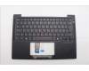 Lenovo MECH_ASM KBD Ccvr SWS BK BL SRX WW UK BK für Lenovo ThinkPad T14s Gen 6 (21M1/21M2)
