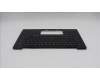Lenovo MECH_ASM GRP_KBD_BZL_NOR_WL_DB_CHY für Lenovo ThinkPad X1 Carbon Gen 13 (21NS/21NT)