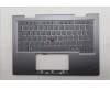Lenovo MECH_ASM GRP_KBD_BZL_ITA_WL_LG_LTN für Lenovo ThinkPad X1 2-in-1 Gen 10 (21NU/21NV)
