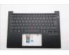 Lenovo MECH_ASM FRU KBD WC FRA (SRX)UK BK für Lenovo ThinkPad E14 Gen 7 (21T1)
