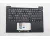 Lenovo MECH_ASM FRU BL KB BK WW ENG SRX für Lenovo ThinkPad T14s Gen 6 (21TB)