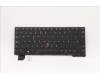 Lenovo NB_KYB CS21KBD SKTOP CHY,BL,BK,SPA für Lenovo ThinkPad X13 Gen 2 (20WK/20WL)