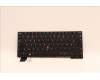 Lenovo NB_KYB SER2 KBD BK-NBL,LTN,FRA für Lenovo ThinkPad L13 Yoga Gen 4 (21FR/21FS)