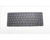 Lenovo NB_KYB FR-PH1SREW-TSG-BLK-NBLKB für Lenovo 300w Yoga Gen 4 (82VM/82VN)