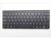Lenovo NB_KYB UK-PS1SREW-CCY-BLK-NBLKB für Lenovo 100w Gen 5 (83LD/83LE)