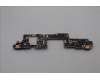 Lenovo CARDPOP IO Board L21KR für Lenovo ThinkBook 13x Gen 4 IMH (21KR)