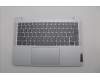 Lenovo COVER UpperCase_HBW C82XD NFP CG BL PL für Lenovo IdeaPad Slim 5 14ABR8 (82XE)
