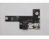 Lenovo CARDPOP FRU CARDPOP IO/B NSG621 für Lenovo ThinkPad X13 G6 (21RL)