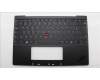 Lenovo MECH_ASM GP KBDBZL,FRA,WW,BK/GY,SRX für Lenovo ThinkPad Z13 G1 (21D2/21D3)