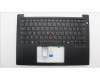 Lenovo MECH_ASM FRU KBD W/C FRA BL(CHY)UK BK für Lenovo ThinkPad E14 Gen7 (21U2)