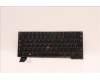 Lenovo NB_KYB SER2 KBD BK-BL,LTN,SPA für Lenovo ThinkPad L13 Gen 5 (21LB/21LC)