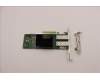 Lenovo NETWRK_CRD Intel Ethernet X710-DA2 für Lenovo ThinkSystem SR630 V3 (7D73)