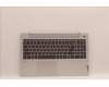 Lenovo COVER Upper Case ASM_RUSL82SFFP_CG_BL_ML für Lenovo IdeaPad 5 15IAL7 (82SF)