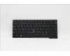 Lenovo NB_KYB CS21KBD SKTOP LTN,BL,BK,RUS für Lenovo ThinkPad X13 Gen 2 (20WK/20WL)