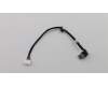 Lenovo CABLE DC-IN Cable C Idea Pad 100-14 für Lenovo IdeaPad 100-14IBY (80MH/80R7)
