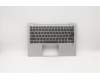 Lenovo COVER UpperCase C81J7GY FP w/BLKB SPN für Lenovo IdeaPad S530-13IWL (81J7)