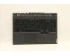 Lenovo COVER Upper Case ASM_UKR L82NL HY56F für Lenovo Legion 5-15IMH6 (82NL)
