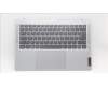 Lenovo COVER UpperCase_GER C82XD NFP CG BL PL für Lenovo IdeaPad Slim 5 14ABR8 (82XE)