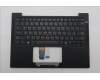 Lenovo MECH_ASM FRU BL KB BK WW ARA SRX für Lenovo ThinkPad T14s Gen 6 (21TB)