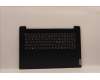 Lenovo COVER Upper Case ASM_SWS L82RL NFP AB U für Lenovo IdeaPad 3-17IAU7 (82RL)