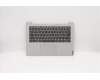 Lenovo COVER Upper Case C81N7 PG BLKB_ITA für Lenovo IdeaPad S340-14API (81NB)