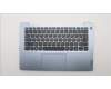 Lenovo COVER Upper Case ASM_UKE L82RJ FP MB für Lenovo IdeaPad 3-14IAU7 (82RJ)