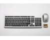 Lenovo KYB_MOUSE WL KM Calliope SR Nordic für Lenovo IdeaCentre 310A-15ASR (90GS)
