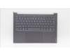 Lenovo COVER Upper Case ASM_FRA L82UU SG für Lenovo Yoga Slim 7 Pro 14ARH7 (82UU)