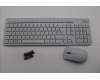 Lenovo KYB_MOUSE G-T Eos3 2.4G KM CLD CZ_SL für Lenovo IdeaCentre AIO 24ARR9 (F0HR)