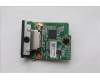 Lenovo CARDPOP Bitland DP Card Tiny11 für Lenovo ThinkCentre Neo 55q Gen 6 (13GR)