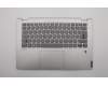Lenovo COVER Upper case C81N6 PLGRY FPBL ITA für Lenovo Flex-14API (81SS)