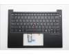 Lenovo MECH_ASM FRU KBD WC EUROENG BL(CHY)US BK für Lenovo ThinkPad E14 Gen 7 (21T0)