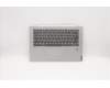 Lenovo COVER Upper case C81N6 PLGRY FPNBL PORT für Lenovo Flex-14API (81SS)