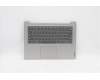 Lenovo COVER Upper Case ASM_US L81X7 NFPPGYDIS für Lenovo IdeaPad 3-14ITL05 (81X7)