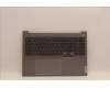Lenovo COVER Upper Case ASM_UKRH21CYFPARGYET für Lenovo ThinkBook 16 G4+ IAP (21CY)