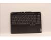 Lenovo COVER Upper Case ASM_RUS C 82S9 BLA für Lenovo IdeaPad Gaming 3-15IAH7 (82S9/82UJ)