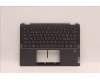 Lenovo COVER Upper Case ASM_SWS W 82R9 SG BL für Lenovo IdeaPad Flex 5-14ALC7 (82R9)