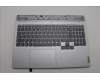 Lenovo COVER Upper Case ASM_SPA L82RC CLGY RGB für Lenovo Legion 5-15IAH7 (82RC)