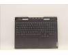 Lenovo COVER Upper Case ASM_ITA L82TF WHSG für Lenovo Legion S7-16IAH7 (82TF)