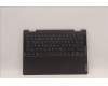 Lenovo COVER Upper Case ASM_GER L82QF NFPSG für Lenovo Yoga 7 14ARB7 (82QF)