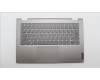 Lenovo COVER UpperCaseASM_SPA C21JG MG BL für Lenovo ThinkBook 14s Yoga IRU (21JG)