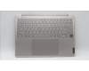 Lenovo COVER Upper Case ASM_ENG L83B1 OAT für Lenovo Yoga 9 14IRP8 (83B1)