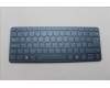 Lenovo COVER Keyboard L83FF ASM UKE für Lenovo Yoga Book 9 13IMU9 Gen 9 (83FF)