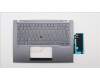 Lenovo MECH_ASM KBD C-Cov ITA BKLT Chicon GY für Lenovo ThinkPad T14s G3 (21BR/21BS)