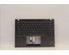 Lenovo MECH_ASM KBD Cc ENG BKLT(CHY) US GY für Lenovo ThinkPad T14s G3 (21CQ/21CR)